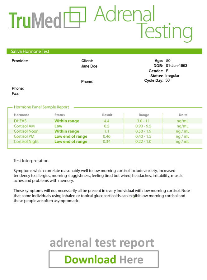 adrenal test report